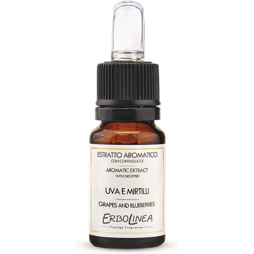 Linea Le Classiche Uva e Mirtilli Estratto Aromatico